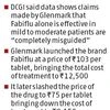 Glenmark under fire for over pricing, 'misguided' claims of Covid-19 drug
