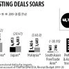 Exercise caution on the proposed trade pact with US: Experts to govt