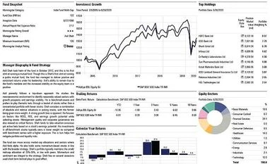 Fund pick: Aditya Birla Sun Life Equity Fund gr