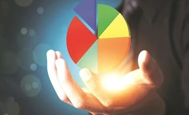 Promoter pledging hits three-year high in August at 1.86% of market cap shares, shares pledging