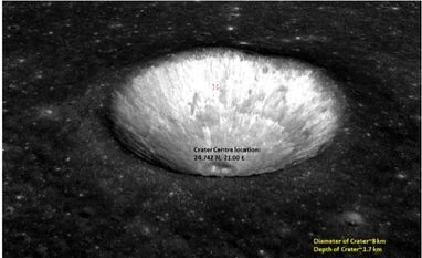 Chandrayaan-2 spectrometer maps abundance of sodium on moon for 1st time Moon, Chandrayaan-2
