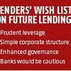 Reliance-Future Group deal to save lenders from Rs 12,000-crore hit