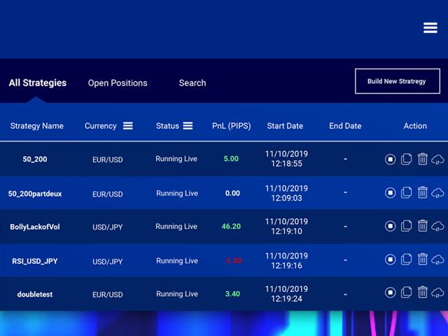 Sample strategies in Silicon Signals