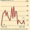 Four key reasons why the AAR is losing its relevance in direct taxes