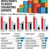 India eyes services concessions, easier visa rules in UK trade pact