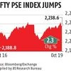 Govt may look at strategic sale of Hind Copper to meet disinvestment target