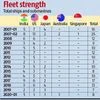 13 years on, the Quad resumes war games amid China's growing assertiveness