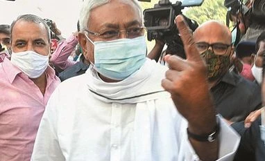 Fix water supply problems within stipulated time, Nitish tells officials Nitish Kumar