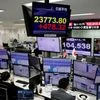 markets, global markets, stocks