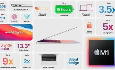 Apple addresses glitch in macOS Big Sur release with upcoming fixes Apple MacBook Air