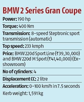 business standard