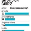Air India's new owner may be allowed to trim fleet size, lay off staff