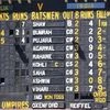 India lowest Test scorecard, India vs Australia