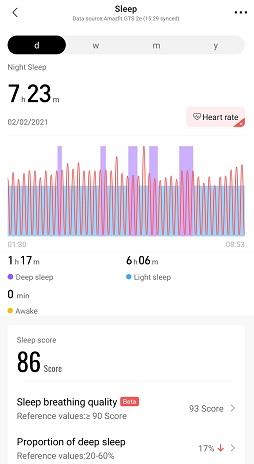 The Amazfit GTS 2e The Amazfit GTS 2e