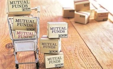Samco Mutual Fund changes scheme attributes after rap from market regulator mutual funds, MF
