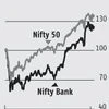 Retail loan growth will continue to remain far from encouraging for banks