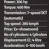 A35 AMG limousine: Mercedes-Benz's compact sedan will please thrill seekers