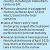 Hero MotoCorp halts production all across as precautionary measure