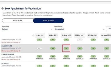 People complain about glitches on CoWIN as Covid vaccination extends to 18+ CoWin