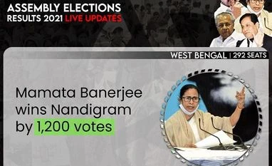 West Bengal Assembly polls: Mamata Banerjee wins from Nandigram Mamata Banerjee, west bengal election