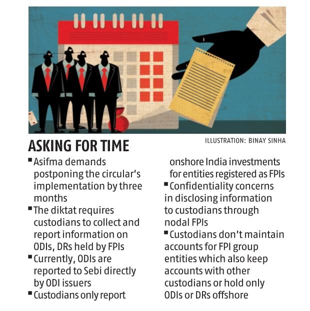 FPIs seek three months more to implement Sebi diktat on monitoring DRs