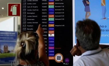 Travel after Coronavirus, Covid Travel after Coronavirus, Covid