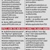 Explained: How RBI's tough new rules impact the audit companies