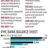 Centrum gets RBI's in-principle nod to take over PMC Bank via SFB route
