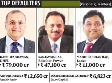 Banks may encounter legal hurdles in invoking personal guarantees