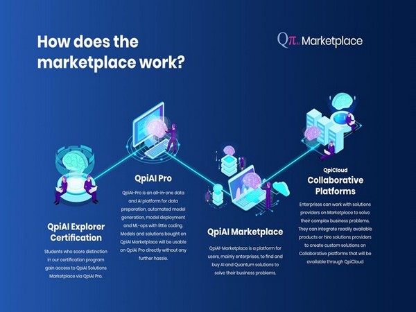 Tennis player James Blake