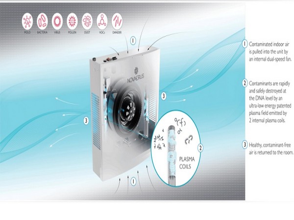 Tennis player James Blake