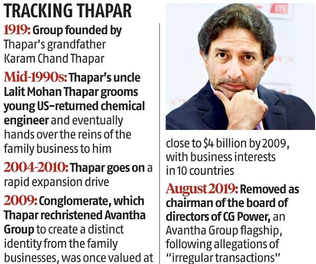 Who is Gautam Thapar? | Business Standard