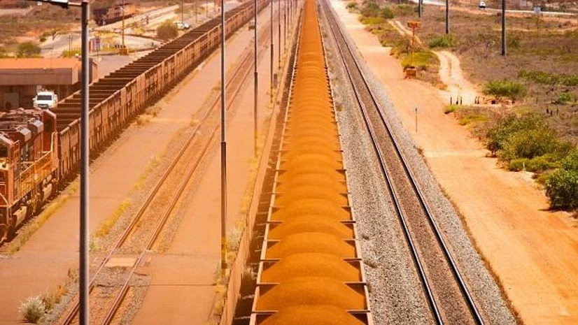 Commodity markets Commodity markets