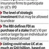 Govt may permit foreign direct investment in LIC ahead of mega IPO