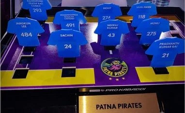 Check Patna Pirates' full squad for season 8 of Pro Kabaddi League here Patna Pirates squad for PKL 2021