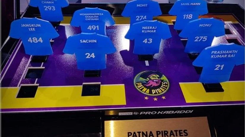 Patna Pirates squad for PKL 2021 Patna Pirates squad for PKL 2021