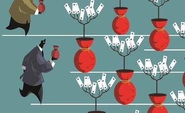 Samco MF to use six 'stress tests' for picking stocks before investing Mutual Funds, SIPs, Mutual Fund investors