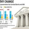 All eyes on Central Bank, Indian Overseas Bank after UCO exits PCA