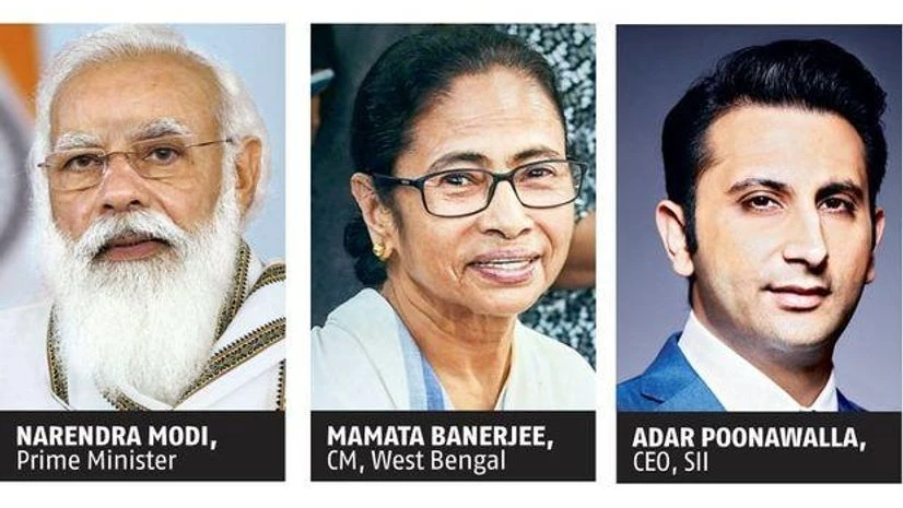 Narendra Modi, Mamata Banerjee, Adar Poonawalla India has had three pivotal leaders, Modi among them, says Time, while commending Banerjee for her street-fighter spirit and self-made life in a patriarchal culture. Adar Poonawalla's profile says the 40-year-old could still help end the pandemic