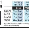 Zee-Invesco row ended deal talks; no hostile takeover plans: RIL