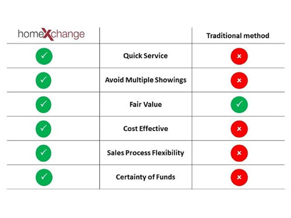 Tennis player James Blake