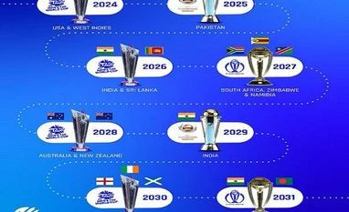 India to host 2026 World T20; 2025 Champions Trophy in Pakistan Cricket