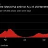 Germany faces 'long road ahead' in Covid-19 battle, warns expert