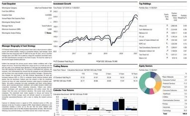 Fund pick: UTI Dividend Yield Fund Graph
