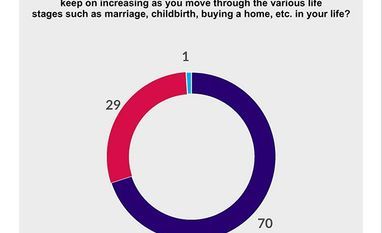 SBI-Life-img6 SBI-Life-img6