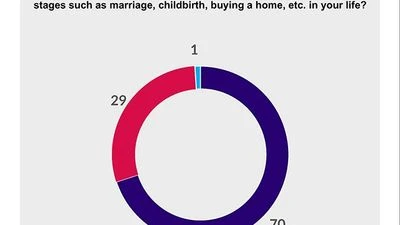 SBI-Life-img6 SBI-Life-img6