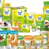 Zydus Wellness Q3 net profit jumps over 1,200% YoY to Rs 23 crore