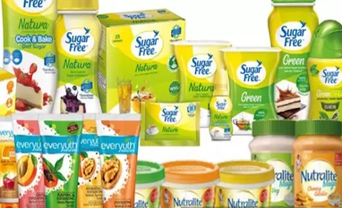 Zydus Wellness Q1 profit surges 33.78% amidst strong brand performance Zydus Wellness