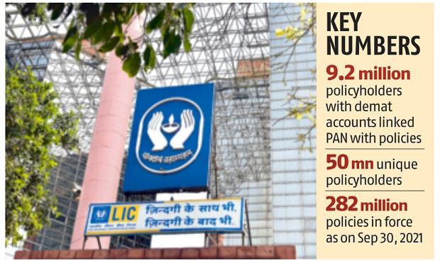 Race for IPO quota: LIC policyholders rush to link PAN with policies