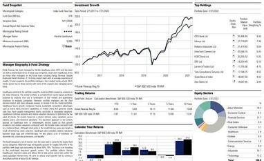 Fund pick: Kotak Flexicap Fund graph